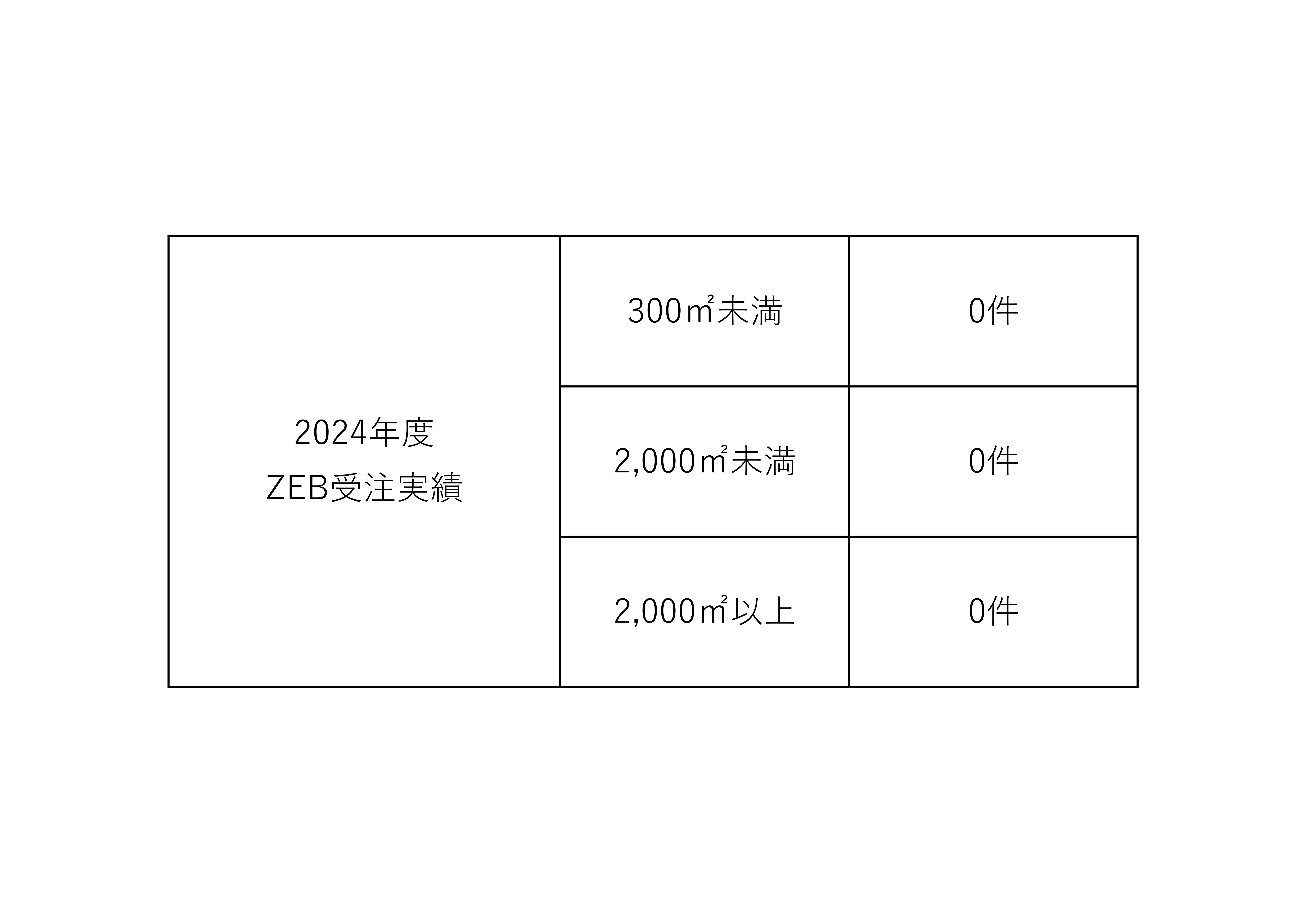 実績2025.jpg