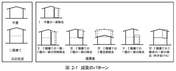 減築パターン.JPG