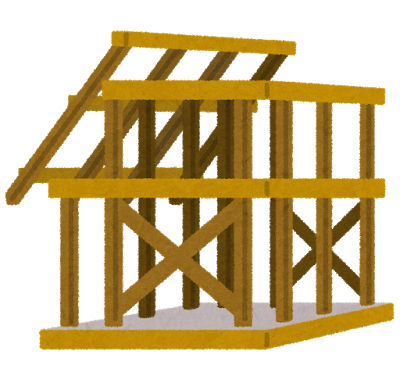 建築用語について